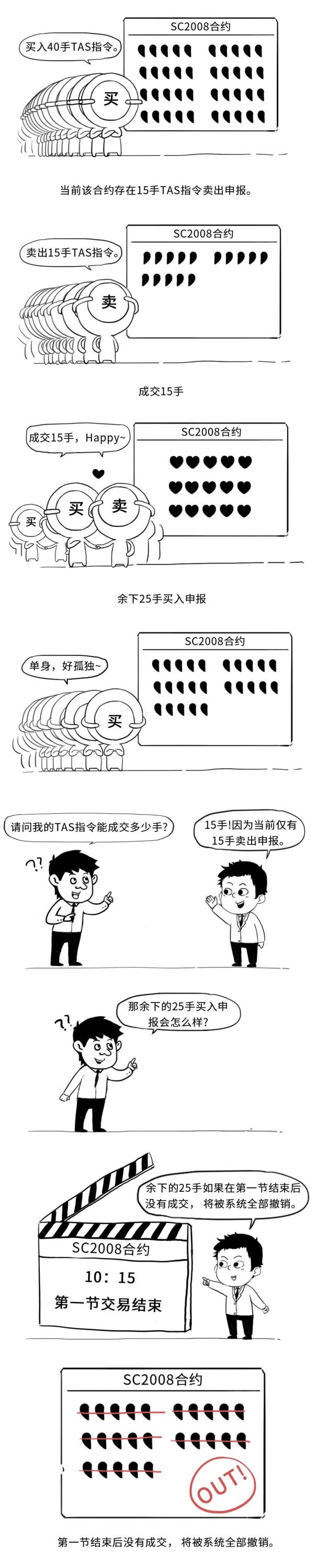 TAS-實(shí)操2.jpg