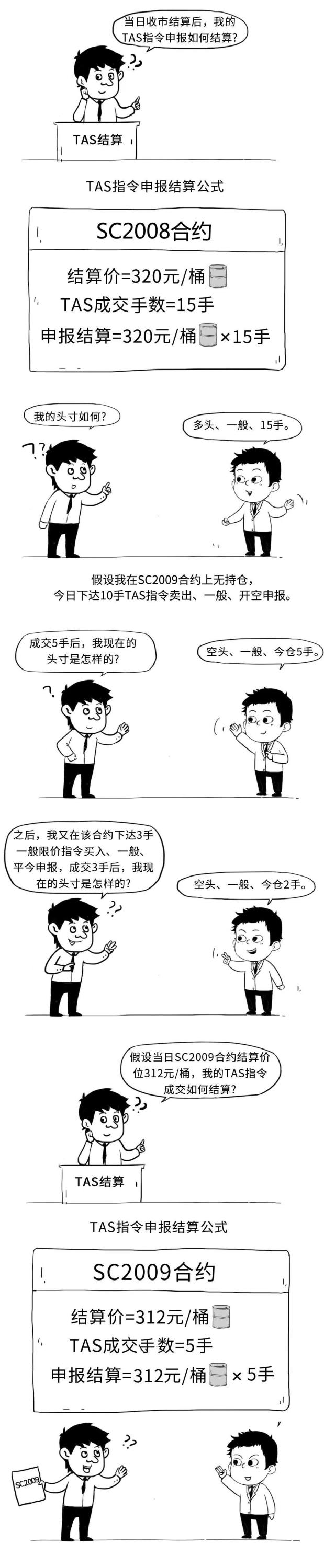 TAS-實(shí)操3.jpg