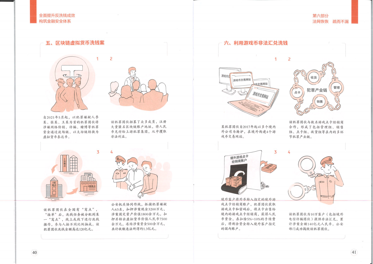 法網(wǎng)恢恢 疏而不漏_02.png